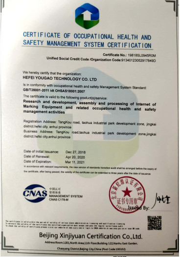 Κίνα Hefei Luox Yougao Technology Co., Ltd. Πιστοποιήσεις